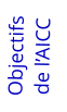 Objectifsde l’AICC