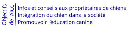 Infos et conseils aux propriétaires de chiensIntégration du chien dans la société Promouvoir l’éducation canine Objectifsde l’AICC